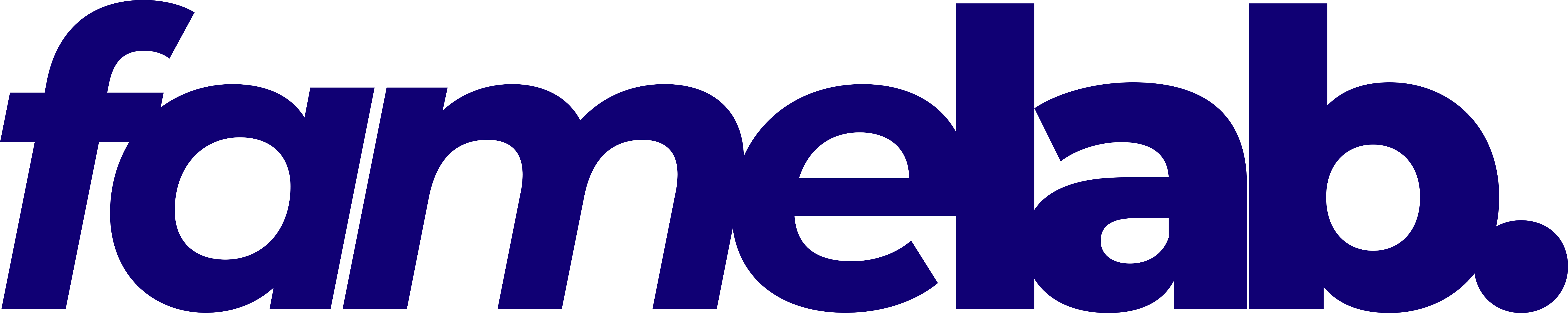 FameLab Logo